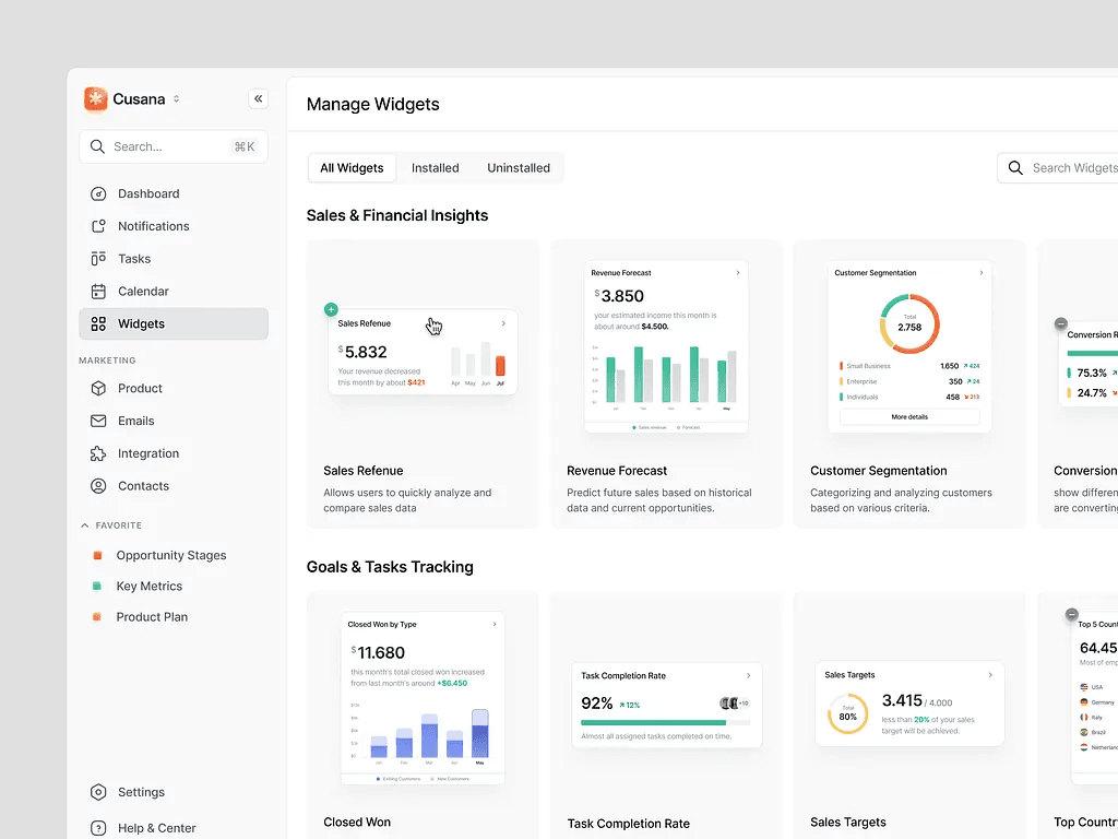 A CRM dashboard listing widgets, charts and pipeline metrics