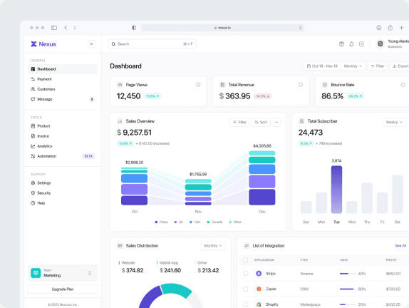 A SaaS analytics dashboard showing revenue and subscriber charts